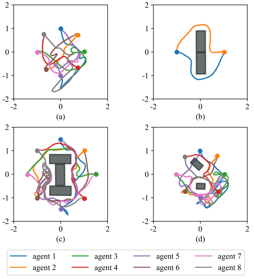fig 5