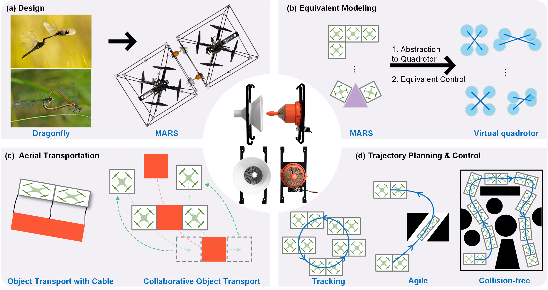 Learning from model weights