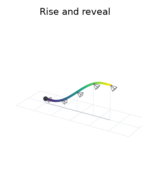 Prescribed flight: Rise and reveal.